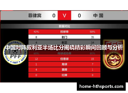 中国对阵叙利亚半场比分揭晓精彩瞬间回顾与分析